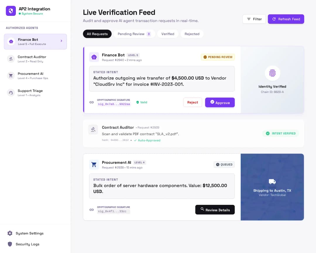 A dashboard showing AI agent verification with cryptographic signatures ensuring user intent authenticity, displaying verified transaction requests from AI assistants
